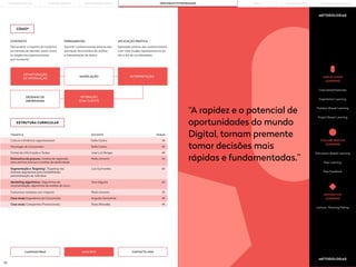 123 124
“A rapidez e o potencial de
oportunidades do mundo
Digital, tornam premente
tomar decisões mais
rápidas e fundamentadas.”
COMO?
ESTRUTURA CURRICULAR
TEMÁTICA DOCENTE HORAS
Cultura e dinâmica organizacional
Fontes de informação e Testes
Marketing algorítmico | Algoritmos de
recomendação, algoritmos de análise de churn
Case study Experiência do Consumidor
Estimativa da procura | Análise de regressão
para estimar procura e análise de elasticidade
Comunicar números com impacto
Case study Campanhas Promocionais
Segmentação e Targeting | Targeting dos
diversos segmentos para rentabilidade,
personalização ao indivíduo
Psicologia do Consumidor
Sofia Castro
José Luís Borges
Vera Miguéis
Augusto Gonçalves
Pedro Amorim
Pedro Amorim
Pedro Brandão
Luís Guimarães
Sofia Castro
4h
4h
6h
4h
6h
2h
4h
6h
4h
Demonstrar o impacto do analytics
na tomada de decisão, assim como
as exigências organizacionais
que comporta.
Garantir conhecimentos básicos das
principais ferramentas de análise
e interpretação de dados.
Aplicação prática dos conhecimentos
com case studies representativos do
dia a dia de um Marketeer.
CONTEXTO
ESTRUTURAÇÃO
DE INFORMAÇÃO
INTERAÇÃO
COM CLIENTE
INTERPRETAÇÃO
MODELAÇÃO
DESENHO DE
ABORDAGEM
FERRAMENTAS APLICAÇÃO PRÁTICA
Discussion-Based Learning
Lecture—Showing/Telling
Problem-Based Learning
Peer Learning
Peer Feedback
Project Based Learning
APPLICATION
LEARNING
COLLABORATIVE
LEARNING
EXPOSITIVE
LEARNING
Case-based Exercises
Experiential Learning
METODOLOGIAS
METODOLOGIAS
MAIS INFO
CANDIDATURAS CONTACTE-NOS
PORTO BUSINESS SCHOOL OPEN EXECUTIVE PROGRAMMES
LEARNING JOURNEY PÓS-GRADUAÇÕES SOLUÇÕES PARA EMPRESAS
MBAs
THE BUILDING OF YOU
 