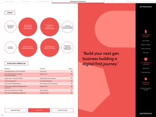 127 128
“Build your next gen
business building a
digital first journey.”
COMO?
ESTRUTURA CURRICULAR
TEMÁTICA DOCENTE HORAS
Estratégia Digital e Omnicanalidade
Supply Chain – Desafios Digitais
Performance Marketing, Engagement &
Conversion
Customer Experience
The Future of Marketing and Business
Ecommerce & Digital Metrics
Move your Enterprise into Mobile
Fast Lead Generation & Digital
Internacionalization
Ana Roncha
Miguel Serrão
Luís Garrido Marques
Sérgio jorge Castro Marques
Pedro Miguel de Sousa Barbosa
Frederico Costa
Pedro Barbosa
Sérgio Vieira
8h
8h
8h
4h
8h
4h
8h
8h
World Café
Partner Contents &
Tutorials
Action Learning
Brainstorming
Role play
APPLICATION
LEARNING
COLLABORATIVE
LEARNING
EXPOSITIVE
LEARNING
Case Studies
Design Thinking
METODOLOGIAS
METODOLOGIAS
MAIS INFO
CANDIDATURAS CONTACTE-NOS
The future of
Marketing &
Business
Customer
Experience
Fast lead
Generation & Digital
Internationalization
Performance
Marketing
Engagement &
Conversions
MOVE YOUR
ENTERPRISE
INTO MOBILE
SUPPLY CHAIN
DESAFIOS DIGITAIS
ESTRATÉGIA
DIGITAL &
OMNICALIDADE
ECOMMERCE &
DIGITAL METRICS
PORTO BUSINESS SCHOOL OPEN EXECUTIVE PROGRAMMES
LEARNING JOURNEY PÓS-GRADUAÇÕES SOLUÇÕES PARA EMPRESAS
MBAs
THE BUILDING OF YOU
 