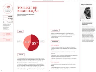 129 130
Isabel Paiva de Sousa
“Melhorar a nossa performance como
negociadores potencia a transformação
de recursos em criação de valor. É este o
foco do nosso treino!”
Mais de 20 anos de experiência profissional a
liderar equipas, em especial na Indústria Têxtil e de
Vestuário e na área do Retalho Automóvel. Exerceu
funções no âmbito das áreas Comercial e Compras.
Consultora em Gestão de Pessoas. Investigadora na
área da Psicologia Positiva e Felicidade no Trabalho.
Executive Education Advisor da Porto Business
School, sendo docente convidada da mesma
Instituição e coordenadora de programas.
Assistente Convidada na Faculdade de Economia
(FEP-UP). Diversas participações nacionais e
internacionais como oradora nos temas de
Psicologia Positiva, Liderança Transformadora,
Gestão das Emoções, Resiliência e Felicidade no
Trabalho. Vasta experiência como formadora, com
especial destaque na negociação e liderança, em
diversos setores de atividade, incluindo banca,
farmacêutica, alimentar, administração pública,
construção civil, mobiliário, saúde e energia.
DIREÇÃO DO PROGRAMA
PARA QUEM?
Para o Participante:
—> Adquirir competências que permitam agilizar a preparação,
a condução e o fecho de uma negociação com o foco na criação
de valor;
—> Acelerar o aperfeiçoamento das competências de tomada
de decisão;
—> Aperfeiçoar rotinas construtivas de uma negociação agregadora
do interesse entre as partes do processo negocial;
—> Perceber a importância da linguagem corporal na negociação.
—> Sendo a negociação uma competência transversal em diversos
domínios, é treinada nas diversas perspetivas, como seja da relação
cliente/fornecedor, entre áreas de uma mesma organização, no
processo de liderança ou na gestão de um projeto;
—> Acesso a um conjunto de ferramentas com o objetivo de dotar
os participantes de competências para melhorar o seu processo de
tomada de decisão em cada uma das fases de negociação;
—> Treino da resiliência e gestão das emoções no processo negocial.
Gestores que, independentemente da sua área funcional e
nível hierárquico, querem aperfeiçoar a forma como abordam
a negociação e maximizar o investimento aplicado no
processo negocial.
Para a Organização:
—> Um processo estruturado de negociação, na ótica da criação
de valor;
—> Rotinas de preparação, condução e follow up de um processo
negocial, que agilizam a tomada de decisão.
BENEFÍCIOS
PORQUÊ?
TOOLKIT DE
NEGOCIAÇÃO
Maximizar a capacidade negocial para
potenciar resultados.
RELATIONAL
SKILLS
EXISTENTIAL
SKILLS
43%
57%
*early bird fee para pagamentos
confirmadas até um mês antes
do arranque do programa.
Para informações sobre inscrições,
políticas de adiamento e
cancelamento em:
fexecutivos@pbs.up.pt
1.600€*
20 horas
PT
Presencial
SKILLS
#40
Finantial Times
European Business
School Ranking’19
[OpenExecEd]
PORTO BUSINESS SCHOOL OPEN EXECUTIVE PROGRAMMES
LEARNING JOURNEY PÓS-GRADUAÇÕES SOLUÇÕES PARA EMPRESAS
MBAs
CERTIFICADO
DE EXCELÊNCIA
EM CONTROLO
DE GESTÃO
CERTIFICADO
DE EXCELÊNCIA
EM FINANÇAS
THE BUILDING OF YOU
 