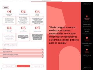 135 136
"Neste programa vamos
melhorar as nossas
capacidades raio-x para
diagnosticar negociações
e usar novos super-poderes
para os corrigir."
METODOLOGIAS
METODOLOGIAS
COMO?
Negociações de Preço
Criação de Valor
Leilões e Processos de Licitação Competitiva
Sobre a Utilização de Poder
Otimização de Valor e Aumento de Eficiência
Laboratório B2B
4h
4h
2h
4h
4h
6h
ESTRUTURA CURRICULAR
TEMÁTICA HORAS
TEMÁTICA
Video Based Learning
(VBL)
Peer Feedback
APPLICATION
LEARNING
COLLABORATIVE
LEARNING
EXPOSITIVE
LEARNING
Case-based Exercises
Discussion-Based Learning
Experiential Learning
Design-Based Learning
Role plays
Flipped Classroom
Challenge Based Learning
NEGOCIAÇÕES
DE PREÇO
OTIMIZAÇÃO
DE VALOR
Conceitos fundamentais
baseados em execução de
role play bilateral, com o
objetivo de não deixar
dinheiro em cima da mesa.
Modelos quantitativos para
acompanhamento e medição
de eficiência dos acordos.
Condução tática para
resultados ótimos.
01
04
UTILIZAÇÃO DE PODER
Elementos de teoria de
jogo para avaliação de
consequências de ações,
incluindo ameaças;
Identificação de pressupostos,
escolha de estratégia e
comunicação efectiva.
02
LEILÕES E
NEGOTIAUCTIONS
Mecanismos para processos
de contratação / venda para
maximização de desempenho
competitivo.
05
CRIAÇÃO
DE VALOR
Definição de sucesso: framework
de negociação e aplicação
a role play bilateral.
Fatores para uma comunicação
e processo eficazes na criação
conjunta de valor.
03
LABORATÓRIO B2B
Workshop intensivo de desenho,
teste e feedback de processos
competitivos de contratação,
tendo por base um caso de
negociação multilateral de
procurement estratégico.
06
MAIS INFO
CANDIDATURAS CONTACTE-NOS
PORTO BUSINESS SCHOOL OPEN EXECUTIVE PROGRAMMES
LEARNING JOURNEY PÓS-GRADUAÇÕES SOLUÇÕES PARA EMPRESAS
MBAs
THE BUILDING OF YOU
 