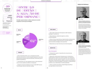 147 148
RELATIONAL
SKILLS
EXISTENTIAL
SKILLS
CONTEXTUAL
SKILLS
DIREÇÃO DO PROGRAMA
PARA QUEM?
Para o Participante:
—> Compreender o papel e a importância dos mecanismos de
controlo de gestão;
—> Desenvolver conhecimentos necessários para a construção ou
modernização de sistemas de controlo de gestão e de avaliação do
desempenho que sejam capazes de garantir uma visão integrada da
organização, transportando para a gestão corrente as preocupações e
os objetivos de natureza estratégica e orientando os comportamentos
de todos os seus colaboradores no sentido pretendido;
—> Treinar o processo de escolha e implementação dos KPIs da
sua organização ou área funcional.
—> Forte componente prática, com a construção em sala de
diferentes ferramentas de controlo de gestão aplicáveis a casos reais
(eventualmente propostos pelos participantes), fomentando assim a
partilha de experiências;
—> Corpo docente com vasta experiência tanto no meio empresarial,
como no meio académico;académico e empresarial;
—> Programa em Escola de Negócios do top mundial: #40 Financial
Times European Executive Education ranking.
—> Todo o gestor operacional interessado em definir objetivos
estratégico e monitorá-los;
—> Responsáveis por unidades de negócios ou centros
de responsabilidade;
—> Atuais ou futuros responsáveis por departamentos de planeamento
e controlo de gestão e responsáveis pela construção, execução e
controlo de planos estratégicos e de orçamentos;
—> Responsáveis por áreas financeiras e de controlo de gestão.
BENEFÍCIOS
PORQUÊ?
SKILLS
CONTROLO
DE GESTÃO E
AVALIAÇÃO DE
PERFORMANCE
Conceber, operacionalizar e utilizar sistemas de controlo
de gestão e de execução estratégica.
PT
*early bird fee para pagamentos
confirmadas até um mês antes
do arranque do programa.
Para informações sobre inscrições,
políticas de adiamento e
cancelamento em:
fexecutivos@pbs.up.pt
1.900€*
40 horas
Presencial
#40
Finantial Times
European Business
School Ranking’19
[OpenExecEd]
Vasco Viana
“Adquira os conhecimentos necessários para a
construção e/ou modernização de sistemas que
garantam uma visão integrada da organização.”
Docente da FEP e docente e diretor programas
na Porto Business School. Foi Senior Manager da
Divisão de Consultoria Waterhouse e PWC. Membro
da equipa fundadora da Sociedade Portuguesa de
Inovação, S.A. Áreas de especialização: estratégia
empresarial e controlo de gestão.
Joaquim Barreiros
“O papel e a importância do controlo de gestão -
não se gere o que não se mede, mas também não
se mede o que não se conhece.”
Professor Auxiliar Convidado da FEP e FEUP
e Diretor de Programas na Porto Business School.
Desempenhou cargos de Direção Financeira e de
Controller em organizações de diferentes setores
de atividade. É consultor nas áreas financeiras e de
controlo de gestão. Membro da "Certified Premium
Community". Kaplan-Norton Balanced Scorecard
Certified Graduate.
62%
19%
19%
PORTO BUSINESS SCHOOL OPEN EXECUTIVE PROGRAMMES
LEARNING JOURNEY PÓS-GRADUAÇÕES SOLUÇÕES PARA EMPRESAS
MBAs
CERTIFICADO
DE EXCELÊNCIA
EM CONTROLO
DE GESTÃO
THE BUILDING OF YOU
 