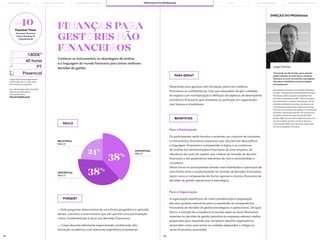 151 152
RELATIONAL
SKILLS
EXISTENTIAL
SKILLS
CONTEXTUAL
SKILLS
Jorge Farinha
“É essencial, nos dias de hoje, que os gestores
saibam entender, de modo eficaz, a dinâmica
financeira, os novos instrumentos e paradigmas
financeiros e identifiquem as oportunidades
de investimento!”
Desempenhou funções como analista financeiro
na CISF - Companhia de Investimentos e Serviços
Financeiros, diretor-adjunto no Departamento
de Fusões e Aquisições do BPI - Banco Português
de Investimento e consultor de empresas. Na sua
atividade profissional participou em dezenas de
avaliações de empresas para efeitos de emissão
de títulos nos mercados de capitais e concretização
de fusões e aquisições. Membro não executivo do
Conselho de Administração da Martifer SGPS
(desde 2008). Docente da Faculdade de Economia
da Universidade do Porto e da Porto Business
School (desde 1999). Autor de várias publicações
em temas de gestão financeira.
DIREÇÃO DO PROGRAMA
PARA QUEM?
Para o Participante:
Os participantes serão levados a entender um conjunto de conceitos
e instrumentos financeiros essenciais que vão permitir descodificar
a linguagem financeira e compreender a lógica e os contornos
da análise das demonstrações financeiras de uma empresa, da
relevância do custo do capital, dos critérios de tomada de decisão
financeira e dos parâmetros relevantes de risco e rentabilidade a
considerar.
Dessa forma os participantes estarão mais habilitados a participar de
uma forma ativa e fundamentada na tomada de decisões financeiras
assim como a compreender de forma rigorosa o alcance financeiro de
decisões de gestão operacional e estratégica.
—> Este programa desenvolverá de uma forma pragmática e aplicada
temas, conceitos e instrumentos que vão permitir uma participação
crítica, fundamentada e ativa nas decisões financeiras;
—> Corpo docente altamente especializado combinando alta
formação académica com relevante experiência empresarial.
Desenhado para gestores sem formação prévia em matérias
financeiras ou contabilísticas, mas que necessitem de gerir unidades
de negócio com monitorização e definição de objetivos de desempenho
económico-financeiro, gerir empresas ou participar em negociações
com bancos e investidores.
BENEFÍCIOS
PORQUÊ?
SKILLS
FINANÇAS PARA
GESTORES NÃO
FINANCEIROS
Conhecer os instrumentos, as abordagens de análise
e a linguagem do mundo financeiro para tomar melhores
decisões de gestão.
PT
*early bird fee para pagamentos
confirmadas até um mês antes
do arranque do programa.
Para informações sobre inscrições,
políticas de adiamento e
cancelamento em:
fexecutivos@pbs.up.pt
1.800€*
40 horas
Presencial
24%
Para a Organização:
A organização beneficiará da maior sensibilização e preparação
dos seus quadros executivos para compreender as consequências
financeiras de decisões de gestão estratégicas e operacionais. De igual
forma, a tomada de consciência acrescida sobre os riscos financeiros
inerentes às decisões de gestão permitirá às empresas estarem melhor
preparadas para responder aos complexos desafios organizativos
atuais bem como para tomar as medidas adequadas a mitigar os
riscos financeiros associados.
38%
38%
#40
Finantial Times
European Business
School Ranking’19
[OpenExecEd]
PORTO BUSINESS SCHOOL OPEN EXECUTIVE PROGRAMMES
LEARNING JOURNEY PÓS-GRADUAÇÕES SOLUÇÕES PARA EMPRESAS
MBAs
THE BUILDING OF YOU
 