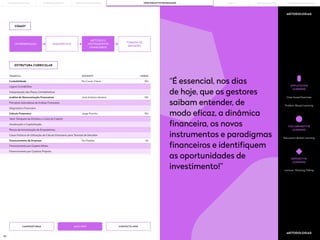 153 154
“É essencial, nos dias
de hoje, que os gestores
saibam entender, de
modo eficaz, a dinâmica
financeira, os novos
instrumentos e paradigmas
financeiros e identifiquem
as oportunidades de
investimento!”
COMO?
Lógica Contabilista
Interpretação das Peças Contabilísticas
Principais indicadores de Análise Financeira
Valor Temporal do Dinheiro e Custo do Capital
Financiamento por Capital Alheio
Planos de Amortização de Empréstimos
Diagnóstico Financeiro
Atualização e Capitalização
Financiamento por Capitais Próprios
Casos Práticos de Utilização de Cálculo Financeiro para Tomada de Decisões
Contabilidade
Análise de Demonstração Financeiras
Cálculo Financeiro
Financiamento de Empresa
Rui Couto Viana
José António Moreira
Jorge Farinha
Rui Padrão
10h
15h
10h
5h
METODOLOGIAS
METODOLOGIAS
INTERPRETAÇÃO
MÉTODOS E
INSTRUMENTOS
FINANCEIROS
DIAGNÓSTICO
TOMADA DE
DECISÕES
APPLICATION
LEARNING
Case-based Exercises
Problem Based Learning
Discussion-Based Learning
COLLABORATIVE
LEARNING
Lecture—Showing/Telling
EXPOSITIVE
LEARNING
ESTRUTURA CURRICULAR
MAIS INFO
CANDIDATURAS CONTACTE-NOS
TEMÁTICA DOCENTE HORAS
PORTO BUSINESS SCHOOL OPEN EXECUTIVE PROGRAMMES
LEARNING JOURNEY PÓS-GRADUAÇÕES SOLUÇÕES PARA EMPRESAS
MBAs
THE BUILDING OF YOU
 