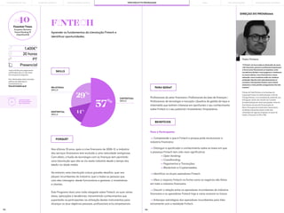 155 156
RELATIONAL
SKILLS
EXISTENTIAL
SKILLS
CONTEXTUAL
SKILLS
DIREÇÃO DO PROGRAMA
Para o Participante:
—> Compreender o que é Fintech e porque pode revolucionar a
indústria financeira;
—> Distinguir e aprofundar o conhecimento sobre as áreas em que
a presença Fintech tem sido mais significativa:
	 —> Open banking;
	 —> Crowdfunding;
	 —> Pagamentos e Transações;
	 —> Blockchain e Cryptomoedas;
—> Identificar os atuais operadores Fintech;
—> Aferir o impacto Fintech na forma como os negócios são feitos
em toda a indústria financeira;
—> Discutir a relação entre os operadores incumbentes da indústria
financeira e os operadores Fintech hoje e como evoluirá no futuro;
—> Antecipar estratégias dos operadores incumbentes para lidar
ativamente com a realidade Fintech.
Nos últimos 10 anos, após a crise financeira de 2008-12, a indústria
dos serviços financeiros tem evoluído a uma velocidade vertiginosa.
Com efeito, a fusão da tecnologia com as finanças tem permitido
uma (r)evolução que não se via nesta indústria desde o tempo dos
Medici na idade média.
No entanto, esta (r)evolução coloca grandes desafios, quer aos
players incumbentes da indústria, quer a todas as pessoas que
com eles interagem, desde funcionários e gestores, a investidores
e clientes.
Este Programa dará uma visão alargada sobre Fintech, as suas várias
áreas, aplicações e tendências, transmitindo conhecimentos que
suportarão os participantes na utilização destes instrumentos para
alcançar os seus objetivos pessoais, profissionais e/ou empresariais.
BENEFÍCIOS
PORQUÊ?
SKILLS
FINTECH
Aprender os fundamentos da (r)evolução Fintech e
identiﬁcar oportunidades.
PT
*early bird fee para pagamentos
confirmadas até um mês antes
do arranque do programa.
Para informações sobre inscrições,
políticas de adiamento e
cancelamento em:
fexecutivos@pbs.up.pt
1.400€*
20 horas
#40
Finantial Times
European Business
School Ranking’19
[OpenExecEd]
Pedro Pinheiro
“O Fintech vai tocar todas as dimensões da nossa
vida financeira, pessoal e profissional/empresarial.
A forma como financiamos as empresas, como
transferimos dinheiro, como pagamos e recebemos
os nossos salários, como financiamos a nossa
educação, como investimos estão em mudança
acelarada. Quanto mais cedo dominarmos os
conceitos e ferramentas Fintech, mais à frente
estaremos e mais partido conseguiremos tirar das
mesmas.”
Partner da Yoda Partners, uma boutique de
Corporate Finance. Foi Administrador e CEO da
Change Partners, uma sociedade de capital de risco
Portuguesa, tendo sido membro do Conselho
de Administração de várias participadas. Antes foi
Sub-Director da área de Private Equity do
Banco Português de Investimento. Desenvolveu
atividade empresarial própria, tendo sido
cofundador de algumas empresas no sector de
retalho. É docente na FEP e PBS.
57%
14%
29%
Presencial
PARA QUEM?
Profissionais do setor financeiro | Profissionais da área de finanças |
Profissionais de tecnologia e inovação | Quadros de gestão de topo e
intermédia que tenham interesse em aprofundar o seu conhecimento
sobre Fintech e o seu potencial | Investidores | Empresários.
PORTO BUSINESS SCHOOL OPEN EXECUTIVE PROGRAMMES
LEARNING JOURNEY PÓS-GRADUAÇÕES SOLUÇÕES PARA EMPRESAS
MBAs
CERTIFICADO
DE EXCELÊNCIA
EM FINANÇAS
THE BUILDING OF YOU
 