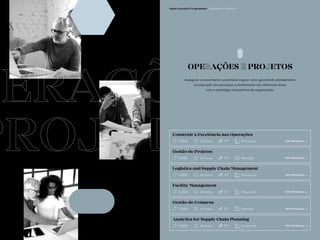 167 168
PERAÇÕES
PROJETOS
Open Executive Programmes / Operações e Projectos
Assegurar o crescimento sustentável e gerar valor, garantindo planeamento
na execução dos processos e alinhamento das diferentes áreas
com a estratégia competitiva da organização.
OPERAÇÕES E PROJETOS
VER PROGRAMA —>
Construir a Excelência nas Operações
PT
1.700€ 32 horas Presencial
VER PROGRAMA —>
Logistics and Supply Chain Management
PT
2.100€ 40 horas Presencial
VER PROGRAMA —>
Facility Management
PT
2.600€ 60 horas Presencial
VER PROGRAMA —>
Analytics for Supply Chain Planning
PT
1.800€ 40 horas Presencial
VER PROGRAMA —>
Gestão de Compras
PT
2.100€ 40 horas Blended
VER PROGRAMA —>
Gestão de Projetos
PT
2.100€ 40 horas Blended
 