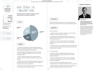 173 174
Eduardo Santos
“Acreditado pelo Project Management Institute
- PMI®, o programa de Gestão de Projetos
responde à necessidade de desenvolvimento de
competências que facilitam a operacionalização
de projetos nas empresas.”
Docente e diretor de programas da Porto Business
School, nas áreas de Gestão de Compras e Gestão
de Projetos. Foi responsável pela área de Operations
Management da divisão de consultoria de gestão
da PricewaterhouseCoopers. Experiência relevante
de formação e consultoria em diversos setores
de atividade, nomeadamente industrial, serviços,
produtos de grande consumo, retalho, alimentar
e bebidas, high-tech, têxtil, automóvel, consumer
and packaged goods, farmacêutico, saúde,
educação e transportes.
DIREÇÃO DO PROGRAMA
PARA QUEM?
Para o Participante:
—> Qualificar, planear e entregar um projeto de forma estruturada e
integrando as várias vertentes da sua gestão;
—> Reconhecer a prática de gestão de projetos com uma visão
holística, alinhada com a estratégia do negócio e diferentes atores
da organização temporária;
—> Selecionar num contexto real as práticas e instrumentos que
poderão ser aplicados no suporte às decisões no ciclo de gestão
de projetos;
—> Melhorar o sentido crítico nas decisões de gestão de projetos, tendo
em conta atitudes e comportamentos das pessoas, equipas e grupos
de interesse face à mudança.
—> Privilegia uma abordagem integrada de Gestão de Projetos
alinhando a estratégia de negócio com o Framework e as melhores
práticas do Project Management Institute (PMI®);
—> Acreditado pelo Project Management Institute®, conferindo
37,5 PDUs – Professional Development Units, necessários para
a certificação PMP™;
—> Estimula o project thinking e motiva a implementação de
melhorias no sistema de Gestão de Portefólio, criando valor para
o negócio;
—> Clarifica a governação do Portefólio de Projetos ao longo do ciclo
de seleção, desenvolvimento e avaliação bem como o papel dos
principais atores no exercício de liderança;
—> Programa em Escola de Negócios do top mundial: #40 Financial
Times European Executive Education ranking.
Quadros de várias áreas funcionais envolvidos ou com potencial de
intervenção na gestão, desenvolvimento e implementação de projetos.
Para a Organização:
—> Desenvolver práticas de Gestão de Projetos que tornem mais
previsíveis os resultados do projeto, aumentando o retorno sobre o
investimento efetuado;
—> Garantir na etapa de delivery do projeto uma adequada gestão
do âmbito, stakeholders, tempo, custo, risco, equipa, comunicação,
procurement e qualidade;
—> Aceder a conceitos e métodos destinados ao controlo,
acompanhamento e monitorização de diferentes fases de um processo;
—> Partilhar experiências e capitalizar aprendizagens que suportem a
tomada de decisões de Gestão de Projetos em casos reais.
BENEFÍCIOS
PORQUÊ?
SKILLS
GESTÃO DE
PROJETOS
Qualificar, planear e entregar um projeto com maior
previsibilidade nos resultados e benefícios.
PT
*early bird fee para pagamentos
confirmadas até um mês antes
do arranque do programa.
Para informações sobre inscrições,
políticas de adiamento e
cancelamento em:
fexecutivos@pbs.up.pt
2.100€*
40 horas
Blended
RELATIONAL
SKILLS
EXISTENTIAL
SKILLS
CONTEXTUAL
SKILLS
46%
23%
31%
#40
Finantial Times
European Business
School Ranking’19
[OpenExecEd]
PORTO BUSINESS SCHOOL OPEN EXECUTIVE PROGRAMMES
LEARNING JOURNEY PÓS-GRADUAÇÕES SOLUÇÕES PARA EMPRESAS
MBAs
CERTIFICADO
DE EXCELÊNCIA
EM OPERAÇÕES
CERTIFICADO DE
EXCELÊNCIA EM
SUPPLY CHAIN
THE BUILDING OF YOU
 