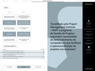 175 176
“Acreditado pelo Project
Management Institute
- PMI®, o programa
de Gestão de Projetos
responde à necessidade
de desenvolvimento de
competências que facilitam
a operacionalização de
projetos nas empresas.”
COMO?
APPLICATION
LEARNING
Case Studies
Contacto com Especialistas
Challenge Based Learning
Action Learning
Role plays
Participative Centered
Learning
Trends, Benchmarking
Best Pratices
Peer Learning
COLLABORATIVE
LEARNING
ESTRUTURA CURRICULAR
METODOLOGIAS
METODOLOGIAS
CANDIDATURAS CONTACTE-NOS
MAIS INFO
SEMANA 1 SEMANA 2
Enquadramento da prática de
gestão de portfolio e projetos
Planeamento das vertentes
técnicas de gestão de projetos
As vertentes soft da gestão de
projetos Case Study + Debate
A programação do projeto e
liderança / construção da equipa
Case Study + Debate
Role play / Desadio Equipas
1ª e 2ª parte
Seminário ou Webinar (Zoom)
com Especialista
Case Study +
Group Work + Debate
Case Study +
Group Work + Debate
A execução dos projetos e a
dinâmica de acompanhamento
Role Play / Balança do desafio
Case Study + Group Work +
Debate A execução dos projetos e
a dinâmica de acompanhamento
TEMÁTICA HORAS
Enquadramento da Prática de Gestão de Portfólio e Projetos
As Vertentes Soft da Gestão dos Projetos, a Promoção do Projeto
e Liderança / Construção da Equipa
Desafio / Workshop de Avaliação de Impacto
Planeamento das Vertentes Técnicas de Gestão dos Projetos
A Execução dos Projetos e a Dinâmica do Acompanhamento
6h
10h
10h
10h
4h
PORTO BUSINESS SCHOOL OPEN EXECUTIVE PROGRAMMES
LEARNING JOURNEY PÓS-GRADUAÇÕES SOLUÇÕES PARA EMPRESAS
MBAs
THE BUILDING OF YOU
 