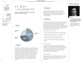 181 182
Bento Aires
“Cada vez mais, o Facility Management é uma
área de grande importância para o funcionamento
da organização, porque melhora o bem-estar e
qualidade da utilização dos edifícios associado
ao uso eficiente de recursos.”.
Diretor Geral da Macair - Project Management
e Retube – Soluções Tecnológicas, sendo
consultor e gestor de projetos ligados ao setor
imobiliário, asset management e construção
civil e obras públicas.
DIREÇÃO DO PROGRAMA
PARA QUEM?
Para o Participante:
O participante vê aumentada a sua capacidade de liderar um
sistema de FM por aumento das competências nas várias áreas de
conhecimento que envolvem estas funções: gestão, conhecimentos
técnicos, liderança e organização de equipas multifuncionais.
Competências necessárias para uma função em crescimento e
reconhecimento dentro das organizações.
O principal foco do Facility Management é uma gestão sustentada e
equilibrada das instalações, que garanta o adequado funcionamento,
boas condições de operação, conforto e satisfação dos utilizadores.
Assim, torna-se premente ter profissionais bem preparados, com
conhecimentos sólidos, transversais a várias áreas de conhecimento
ao dispor das organizações, de forma a aumentar a eficiência do
uso de recursos, desempenho dos edifícios e instalações, apoiar a
gestão de topo e aumentar os resultados da organização.
Os conteúdos estão alinhados com os da certificação de CPFM
‘Certificado de Profissional em Facility Management’ atribuído
pela APFM.
Este programa tem como público alvo gestores de instalações,
edifícios, infraestruturas, prestadores de serviços, ligados à
gestão operacional dos ativos e que procuram um conhecimento
de base transversal a todas as áreas de conhecimento do
Facility Management.
Este programa procura nivelar os conhecimentos dos facility managers,
com um conjunto alargado de competências que abrangem várias
áreas de conhecimento, desde a gestão, liderança, negociação,
conhecimento técnico dos edifícios e instalações e gestão da mudança,
havendo assim a necessidade de criar formação complementar de base
que permita aos profissionais ganhar competências noutras áreas de
conhecimento que não as formações de base.
Com este programa vou ser capaz de:
—> Estruturar e implementar um sistema de FM numa organização;
—> Interligar o sistema de FM com todos os níveis da organização;
—> Ser capaz de gerir e intregrar os vários serviços de FM;
—> Definir métricas e objetivos de melhoria organizacional;
—> Aumentar a qualidade e os níveis de serviço aos utilizadores
dos ativos.
BENEFÍCIOS
PORQUÊ?
SKILLS
FACILITY
MANAGEMENT
Melhorar o desempenho e resultados da organização
através do Facility Management.
PT
*early bird fee para pagamentos
confirmadas até um mês antes
do arranque do programa.
Para informações sobre inscrições,
políticas de adiamento e
cancelamento em:
fexecutivos@pbs.up.pt
2.600€*
60 horas
Presencial
RELATIONAL
SKILLS
EXISTENTIAL
SKILLS
CONTEXTUAL
SKILLS
33%
27%
40%
Para a Organização:
O programa vai permitir ter profissionais alinhados com as melhores
práticas, referenciais e normas de Facility Management, e aumentar
a eficiência e qualidade de utilização dos ativos com foco no
utilizador final.
#40
Finantial Times
European Business
School Ranking’19
[OpenExecEd]
PORTO BUSINESS SCHOOL OPEN EXECUTIVE PROGRAMMES
LEARNING JOURNEY PÓS-GRADUAÇÕES SOLUÇÕES PARA EMPRESAS
MBAs
THE BUILDING OF YOU
 