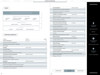 183 184
COMO?
ESTRUTURA CURRICULAR
TEMÁTICA DOCENTE HORAS
Fundamentos de Facility Management
Modelos de Procurement
Análise Estratégica
Estratégias e Táticas de Negociação
Normalização
Vested partnerships – Relações Contratuais
Execução da Estratégia: Fatores Críticos de Sucesso
Como Superar o Impasse a Assumir Acordos Vantajosos
O Facility Management
Contratação em Facility Management
Estratégia
Negociação
Estratégia de Gestão de Edifícios e Instalações
Boas práticas de Contratação
Formulação da Estratégia
Fases do Processo Negocial e Fatores Críticos de Sucesso
Competências Críticas do Negociador
Bento Aires
Maria José Campos
José Luís Alvim
Isabel Paiva de Sousa
4h
4h
4h
4h
Importância do ativo no Facility Management
Análise do ciclo de vida do ativo Management
Estratégias de valorização
Tipos de manutenção
Eficiência energética de edifícios
Comportamento de Edifícios em Serviço
Introdução à Gestão de Projetos
Evolução do Digital e contexto de Transformação Digital
Liderança
As Principais Demonstrações Financeiras: Estrutura e Interpretação
Custos versus Cash-flow: Análise de Caso
Metodologia da Manutenção de edifícios
Planos de continuidade de negócio
Buildings of the Future
Sistemas de sourcing e modelos de manutenção
IoT aplicada ao Facility Management
Processos de Manutenção
Planeamento estratégico
Desafios de Transformação do Modelo Operativo no contexto da Transformação
Digital das Organizações
Gestão de Emoções, Expectativas e Conflitos
A Análise e Gestão de Custos
Tecnologia de Manutenção de edifícios
Asset Management
Operação e manutenção de sistemas
Gestão e Manutenção da Construção
Gestão de Projetos
Transformação Digital
Liderança e Gestão de Equipas
Gestão Financeira
Bernardo Alabaça
João Hormigo
Rui Calejo
Bento Aires
Bruno Horta Soares
André Fontes
Rui Padrão
4h
8h
8h
8h
4h
8h
4h
METODOLOGIAS
METODOLOGIAS
CONTACTO COM ESPECIALISTAS E CASOS DE ESTUDO
FUNDAMENTOS DE FACILITY MANAGEMENT
COMPETÊNCIAS BASE
SOFT SKILLS
• Conceitos
Base
• Work Place - Definição
de Níveis de Serviço
• Contratação
em FM
• Conceitos
Técnicos
• Gestão Financeira • Definição e criação de valor
• Liderança • Gestão de Equipas • Gestão de Mudança
APPLICATION
LEARNING
Case-based Exercises
Role plays
Action Learning Groups
Discussion-Based Learning
COLLABORATIVE
LEARNING
Lecture—Showing/Telling
EXPOSITIVE
LEARNING
CANDIDATURAS CONTACTE-NOS
MAIS INFO
PORTO BUSINESS SCHOOL OPEN EXECUTIVE PROGRAMMES
LEARNING JOURNEY PÓS-GRADUAÇÕES SOLUÇÕES PARA EMPRESAS
MBAs
THE BUILDING OF YOU
 