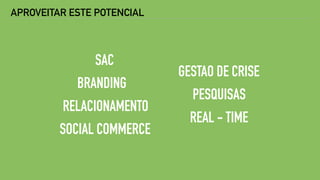 BRANDING
RELACIONAMENTO
SOCIAL COMMERCE
SAC
GESTÃO DE CRISE
PESQUISAS
REAL - TIME
APROVEITAR ESTE POTENCIAL
 