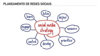PLANEAMENTO DE REDES SOCIAIS
 