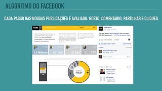CADA PASSO DAS NOSSAS PUBLICAÇÕES É AVALIADO: GOSTO, COMENTÁRIO, PARTILHAS E CLIQUES.
ALGORITMO DO FACEBOOK
 