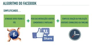 ALGORITMO DO FACEBOOK
SIMPLIFICANDO…
AFINIDADE ENTRE PÁGINA E
FÃS
PESO DAS INTERACÇÕES (GOSTOS,
COMENTÁRIOS E PARTILHAS)
TEMPO DE CRIAÇÃO DA PUBLICAÇÃO
(VERTENTE CRONOLÓGICA DA TIMELINE)
 
