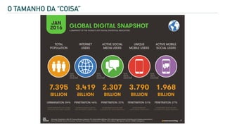 O TAMANHO DA “COISA”
 