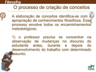 O processo de criação de conceitos
A elaboração de conceitos identifica-se com a
apropriação de conhecimentos filosóficos. Esse
processo envolve todos os encaminhamentos
metodológicos:
1) o professor precisa se concentrar na
observação de mudanças no discurso do
estudante antes, durante e depois do
desenvolvimento do trabalho com determinado
assunto;
 