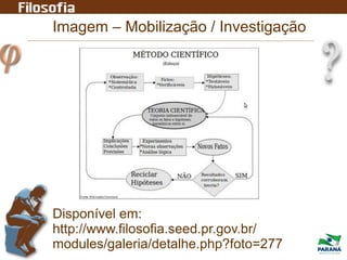 Imagem – Mobilização / Investigação
Disponível em:
http://www.filosofia.seed.pr.gov.br/
modules/galeria/detalhe.php?foto=277
 