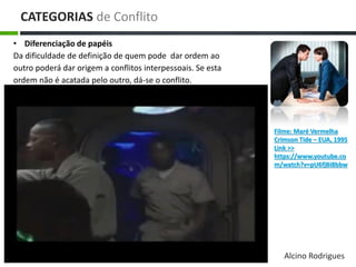• Diferenciação de papéis
Da dificuldade de definição de quem pode dar ordem ao
outro poderá dar origem a conflitos interpessoais. Se esta
ordem não é acatada pelo outro, dá-se o conflito.
CATEGORIAS de Conflito
Filme: Maré Vermelha
Crimson Tide – EUA, 1995
Link >>
https://www.youtube.co
m/watch?v=pU6fjBi8bbw
Alcino Rodrigues
 