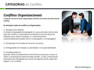 Conflitos Organizacionais
A própria estrutura duma organização constitui uma fonte de potencial de
conflito.
As principais razões de conflito nas Organizações:
1. Relações de trabalho.
A relação empregador/empregado é a causa de pelo menos dois
tipos de conflito: a equivalência atribuída à troca da força do
trabalho pelo salário recebido; e o relacionamento
subordinação/autoridade entre o empregado e o empregador.
2. Competição em função de recursos escassos.
3. Ambiguidade em relação à autoridade e à responsabilidade.
4. Interdependência.
Quando existe encadeamento entre diversas pessoas no que se
refere à realização de determinadas tarefas, o não cumprimento
atempado das obrigações por parte de algumas delas, pode dar
origem a um conflito.
CATEGORIAS de Conflito
Alcino Rodrigues
 