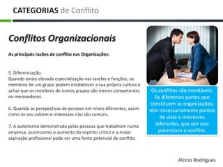 Conflitos Organizacionais
As principais razões de conflito nas Organizações:
5. Diferenciação.
Quando existe elevada especialização nas tarefas e funções, os
membros de um grupo podem estabelecer a sua própria cultura e
achar que os membros de outros grupos são menos competentes
ou merecedores.
6. Quando as perspectivas de pessoas em níveis diferentes, assim
como os seu valores e interesses não são comuns.
7. A autonomia demonstrada pelas pessoas que trabalham numa
empresa, assim como o aumento do espírito crítico e a maior
aspiração profissional pode ser uma fonte potencial de conflito.
CATEGORIAS de Conflito
Os conflitos são inevitáveis.
As diferentes partes que
constituem as organizações,
têm necessariamente pontos
de vista e interesses
diferentes, que por isso
potenciam o conflito.
Alcino Rodrigues
 