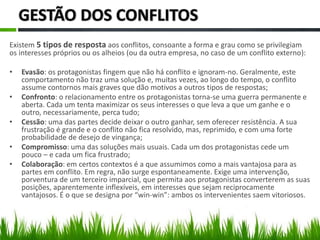 Existem 5 tipos de resposta aos conflitos, consoante a forma e grau como se privilegiam
os interesses próprios ou os alheios (ou da outra empresa, no caso de um conflito externo):
• Evasão: os protagonistas fingem que não há conflito e ignoram-no. Geralmente, este
comportamento não traz uma solução e, muitas vezes, ao longo do tempo, o conflito
assume contornos mais graves que dão motivos a outros tipos de respostas;
• Confronto: o relacionamento entre os protagonistas torna-se uma guerra permanente e
aberta. Cada um tenta maximizar os seus interesses o que leva a que um ganhe e o
outro, necessariamente, perca tudo;
• Cessão: uma das partes decide deixar o outro ganhar, sem oferecer resistência. A sua
frustração é grande e o conflito não fica resolvido, mas, reprimido, e com uma forte
probabilidade de desejo de vingança;
• Compromisso: uma das soluções mais usuais. Cada um dos protagonistas cede um
pouco – e cada um fica frustrado;
• Colaboração: em certos contextos é a que assumimos como a mais vantajosa para as
partes em conflito. Em regra, não surge espontaneamente. Exige uma intervenção,
porventura de um terceiro imparcial, que permita aos protagonistas converterem as suas
posições, aparentemente inflexíveis, em interesses que sejam reciprocamente
vantajosos. É o que se designa por “win-win”: ambos os intervenientes saem vitoriosos.
 