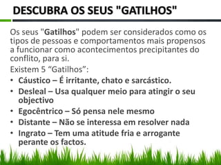 Os seus "Gatilhos" podem ser considerados como os
tipos de pessoas e comportamentos mais propensos
a funcionar como acontecimentos precipitantes do
conflito, para si.
Existem 5 “Gatilhos”:
• Cáustico – É irritante, chato e sarcástico.
• Desleal – Usa qualquer meio para atingir o seu
objectivo
• Egocêntrico – Só pensa nele mesmo
• Distante – Não se interessa em resolver nada
• Ingrato – Tem uma atitude fria e arrogante
perante os factos.
 