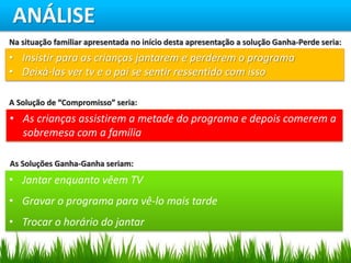 Na situação familiar apresentada no início desta apresentação a solução Ganha-Perde seria:
• As crianças assistirem a metade do programa e depois comerem a
sobremesa com a família
As Soluções Ganha-Ganha seriam:
• Jantar enquanto vêem TV
• Gravar o programa para vê-lo mais tarde
• Trocar o horário do jantar
ANÁLISE
• Insistir para as crianças jantarem e perderem o programa
• Deixá-las ver tv e o pai se sentir ressentido com isso
A Solução de “Compromisso” seria:
 