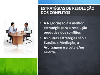 • A Negociação é a melhor
estratégia para a resolução
produtiva dos conflitos
• As outras estratégias são a
Evasão, a Mediação, a
Arbitragem e a Luta e/ou
Guerra.
ESTRATÉGIAS DE RESOLUÇÃO
DOS CONFLITOS
 