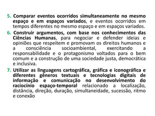 5. Comparar eventos ocorridos simultaneamente no mesmo
espaço e em espaços variados, e eventos ocorridos em
tempos diferentes no mesmo espaço e em espaços variados.
6. Construir argumentos, com base nos conhecimentos das
Ciências Humanas, para negociar e defender ideias e
opiniões que respeitem e promovam os direitos humanos e
a consciência socioambiental, exercitando a
responsabilidade e o protagonismo voltados para o bem
comum e a construção de uma sociedade justa, democrática
e inclusiva.
7. Utilizar as linguagens cartográfica, gráfica e iconográfica e
diferentes gêneros textuais e tecnologias digitais de
informação e comunicação no desenvolvimento do
raciocínio espaço-temporal relacionado a localização,
distância, direção, duração, simultaneidade, sucessão, ritmo
e conexão
 