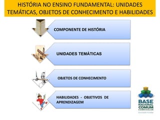 HISTÓRIA NO ENSINO FUNDAMENTAL: UNIDADES
TEMÁTICAS, OBJETOS DE CONHECIMENTO E HABILIDADES
UNIDADES TEMÁTICAS
OBJETOS DE CONHECIMENTO
COMPONENTE DE HISTÓRIA
HABILIDADES - OBJETIVOS DE
APRENDIZAGEM
 