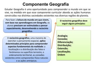 Componente Geografia
Estudar Geografia é uma oportunidade para compreender o mundo em que se
vive, na medida em que esse componente curricular aborda as ações humanas
construídas nas distintas sociedades existentes nas diversas regiões do planeta.
Para fazer a leitura do mundo em que vivem,
com base nas aprendizagens em Geografia, os
alunos precisam ser estimulados a pensar
espacialmente, desenvolvendo o raciocínio
geográfico.
O raciocínio geográfico, uma maneira de
exercitar o pensamento espacial, aplica
determinados princípios para compreender
aspectos fundamentais da realidade: a
localização e a distribuição dos fatos e
fenômenos na superfície terrestre, o
ordenamento territorial, as conexões
existentes entre componentes físico-naturais
e as ações antrópicas.
O raciocínio geográfico deve
seguir alguns princípios:
Analogia;
Conexão;
Diferenciação;
Distribuição;
Extensão;
Localização;
Ordem
 