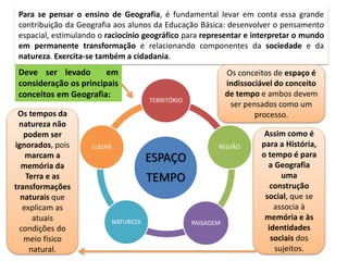 Para se pensar o ensino de Geografia, é fundamental levar em conta essa grande
contribuição da Geografia aos alunos da Educação Básica: desenvolver o pensamento
espacial, estimulando o raciocínio geográfico para representar e interpretar o mundo
em permanente transformação e relacionando componentes da sociedade e da
natureza. Exercita-se também a cidadania.
ESPAÇO
TEMPO
TERRITÓRIO
REGIÃO
PAISAGEMNATUREZA
LUGAR
Deve ser levado em
consideração os principais
conceitos em Geografia:
Os conceitos de espaço é
indissociável do conceito
de tempo e ambos devem
ser pensados como um
processo.
Assim como é
para a História,
o tempo é para
a Geografia
uma
construção
social, que se
associa à
memória e às
identidades
sociais dos
sujeitos.
Os tempos da
natureza não
podem ser
ignorados, pois
marcam a
memória da
Terra e as
transformações
naturais que
explicam as
atuais
condições do
meio físico
natural.
 