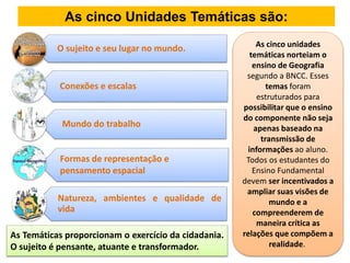 As cinco Unidades Temáticas são:
Conexões e escalas
Mundo do trabalho
Natureza, ambientes e qualidade de
vida
O sujeito e seu lugar no mundo.
Formas de representação e
pensamento espacial
As cinco unidades
temáticas norteiam o
ensino de Geografia
segundo a BNCC. Esses
temas foram
estruturados para
possibilitar que o ensino
do componente não seja
apenas baseado na
transmissão de
informações ao aluno.
Todos os estudantes do
Ensino Fundamental
devem ser incentivados a
ampliar suas visões de
mundo e a
compreenderem de
maneira crítica as
relações que compõem a
realidade.
As Temáticas proporcionam o exercício da cidadania.
O sujeito é pensante, atuante e transformador.
 