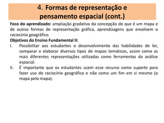 4. Formas de representação e
pensamento espacial (cont.)
Foco do aprendizado: ampliação gradativa da concepção do que é um mapa e
de outras formas de representação gráfica, aprendizagens que envolvem o
raciocínio geográfico.
Objetivos do Ensino Fundamental II:
I. Possibilitar aos estudantes o desenvolvimento das habilidades de ler,
comparar e elaborar diversos tipos de mapas temáticos, assim como as
mais diferentes representações utilizadas como ferramentas da análise
espacial.
II. É importante que os estudantes usem esse recurso como suporte para
fazer uso do raciocínio geográfico e não como um fim em si mesmo (o
mapa pelo mapa).
 
