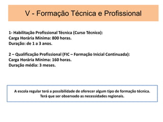 V - Formação Técnica e Profissional
1- Habilitação Profissional Técnica (Curso Técnico):
Carga Horária Mínima: 800 horas.
Duração: de 1 a 3 anos.
2 – Qualificação Profissional (FIC – Formação Inicial Continuada):
Carga Horária Mínima: 160 horas.
Duração média: 3 meses.
A escola regular terá a possibilidade de oferecer algum tipo de formação técnica.
Terá que ser observado as necessidades regionais.
 