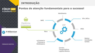 INTRODUÇÃO
Pontos de atenção fundamentais para o sucesso!
 