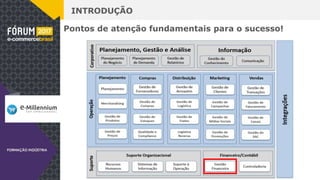 INTRODUÇÃO
Pontos de atenção fundamentais para o sucesso!
 
