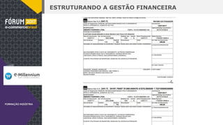 ESTRUTURANDO A GESTÃO FINANCEIRA
 
