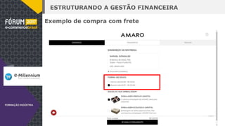 ESTRUTURANDO A GESTÃO FINANCEIRA
Exemplo de compra com frete
 