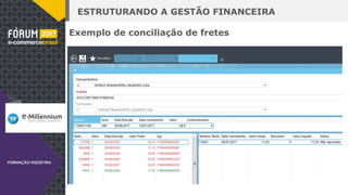 ESTRUTURANDO A GESTÃO FINANCEIRA
Exemplo de conciliação de fretes
 