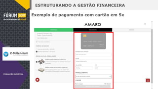 ESTRUTURANDO A GESTÃO FINANCEIRA
Exemplo de pagamento com cartão em 5x
 