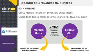 LIDANDO COM FINANÇAS NA OMNIERA
03 – GMROII
Gross Margin Return on Inventory Investment
Quais itens tem o maior retorno financeiro? Qual seu giro?
 