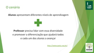 O cenário
Alunos apresentam diferentes níveis de aprendizagem
Professor precisa lidar com essa diversidade
e promover a diferenciação que ajudará todos
e cada um dos alunos a avançar
http://www.qedu.org.br/
 