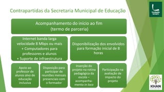 Contrapartidas da Secretaria Municipal de Educação
Acompanhamento do início ao fim
(termo de parceria)
Internet banda larga
velocidade 8 Mbps ou mais
+ Computadores para
professores e alunos
+ Suporte de infraestrutura
Apoio ao
professor de
alunos alvo de
educação
inclusiva
Disposição para
participar de
reuniões mensais
presenciais com
o formador
Disponibilização dos envolvidos
para formação inicial de 8
horas
Inserção do
projeto na rotina
pedagógica da
escola –
acompanha-
mento in loco
Participação na
avaliação de
impacto do
projeto
 
