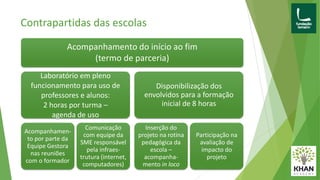 Contrapartidas das escolas
Acompanhamento do início ao fim
(termo de parceria)
Laboratório em pleno
funcionamento para uso de
professores e alunos:
2 horas por turma –
agenda de uso
Acompanhamen-
to por parte da
Equipe Gestora
nas reuniões
com o formador
Comunicação
com equipe da
SME responsável
pela infraes-
trutura (internet,
computadores)
Disponibilização dos
envolvidos para a formação
inicial de 8 horas
Inserção do
projeto na rotina
pedagógica da
escola –
acompanha-
mento in loco
Participação na
avaliação de
impacto do
projeto
 
