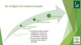 FASE 1: USO REGULAR
E ROTINEIRO
FASE 2: ORIENTAÇÃO
CURRICULAR
FASE 3:
RESPONSABILIDADE
FASE 4: DADOS
Os estágios da implementação
• O professor também explora
a plataforma e pesquisa as
habilidades de acordo com
as orientações curriculares
• Os alunos estão engajados e
trabalhando nas listas de
atividades
 