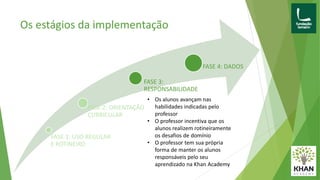 FASE 1: USO REGULAR
E ROTINEIRO
FASE 2: ORIENTAÇÃO
CURRICULAR
FASE 3:
RESPONSABILIDADE
FASE 4: DADOS
Os estágios da implementação
• Os alunos avançam nas
habilidades indicadas pelo
professor
• O professor incentiva que os
alunos realizem rotineiramente
os desafios de domínio
• O professor tem sua própria
forma de manter os alunos
responsáveis pelo seu
aprendizado na Khan Academy
 