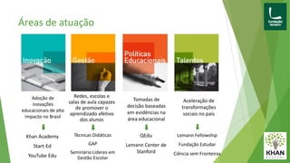 Adoção de
inovações
educacionais de alto
impacto no Brasil
Redes, escolas e
salas de aula capazes
de promover o
aprendizado efetivo
dos alunos
Tomadas de
decisão baseadas
em evidências na
área educacional
Aceleração de
transformações
sociais no país
Khan Academy
Start-Ed
YouTube Edu
Técnicas Didáticas
GAP
Seminário Líderes em
Gestão Escolar
QEdu
Lemann Center de
Stanford
Lemann Fellowship
Fundação Estudar
Ciência sem Fronteiras
Áreas de atuação
 