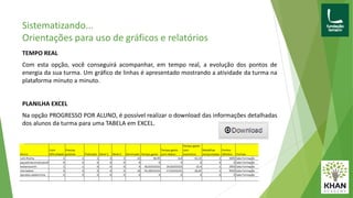 Sistematizando...
Orientações para uso de gráficos e relatórios
TEMPO REAL
Com esta opção, você conseguirá acompanhar, em tempo real, a evolução dos pontos de
energia da sua turma. Um gráfico de linhas é apresentado mostrando a atividade da turma na
plataforma minuto a minuto.
PLANILHA EXCEL
Na opção PROGRESSO POR ALUNO, é possível realizar o download das informações detalhadas
dos alunos da turma para uma TABELA em EXCEL.
 