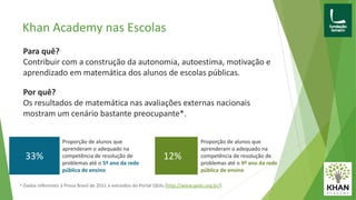 Proporção de alunos que
aprenderam o adequado na
competência de resolução de
problemas até o 9º ano da rede
pública de ensino
12%
Khan Academy nas Escolas
Para quê?
Contribuir com a construção da autonomia, autoestima, motivação e
aprendizado em matemática dos alunos de escolas públicas.
Por quê?
Os resultados de matemática nas avaliações externas nacionais
mostram um cenário bastante preocupante*.
33%
Proporção de alunos que
aprenderam o adequado na
competência de resolução de
problemas até o 5º ano da rede
pública de ensino
* Dados referentes à Prova Brasil de 2011 e extraídos do Portal QEdu (http://www.qedu.org.br/)
 
