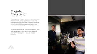 -A sensação de chegada deverá conter uma invasão
de familiaridade, como se estivesse a tocar uma
música conhecida. Deverá ser acolhedora, sincera e
confortável considerando que o cliente teve que
percorrer muitos quilómetros para ali chegar
-O cenário deverá ser de “chegada ao destino”, sem
mais peripécias e o início de um novo estado de
espírito: “
fl
ow”, de calma e usufruto de cada
momento.
Chegada
1º contacto
 